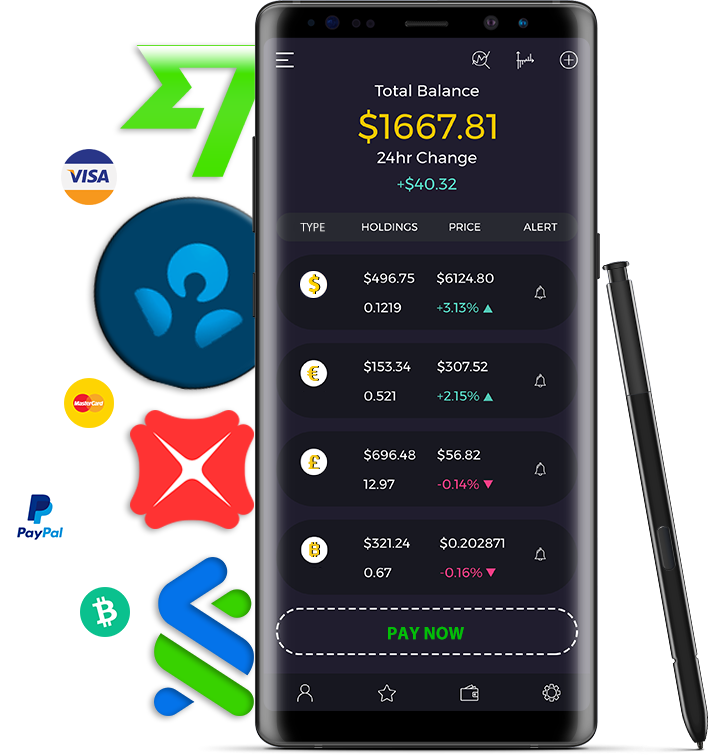 Способы оплаты