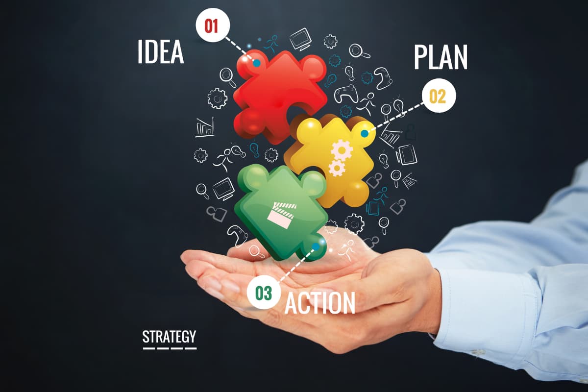 Traders can follow their own trading plans freely