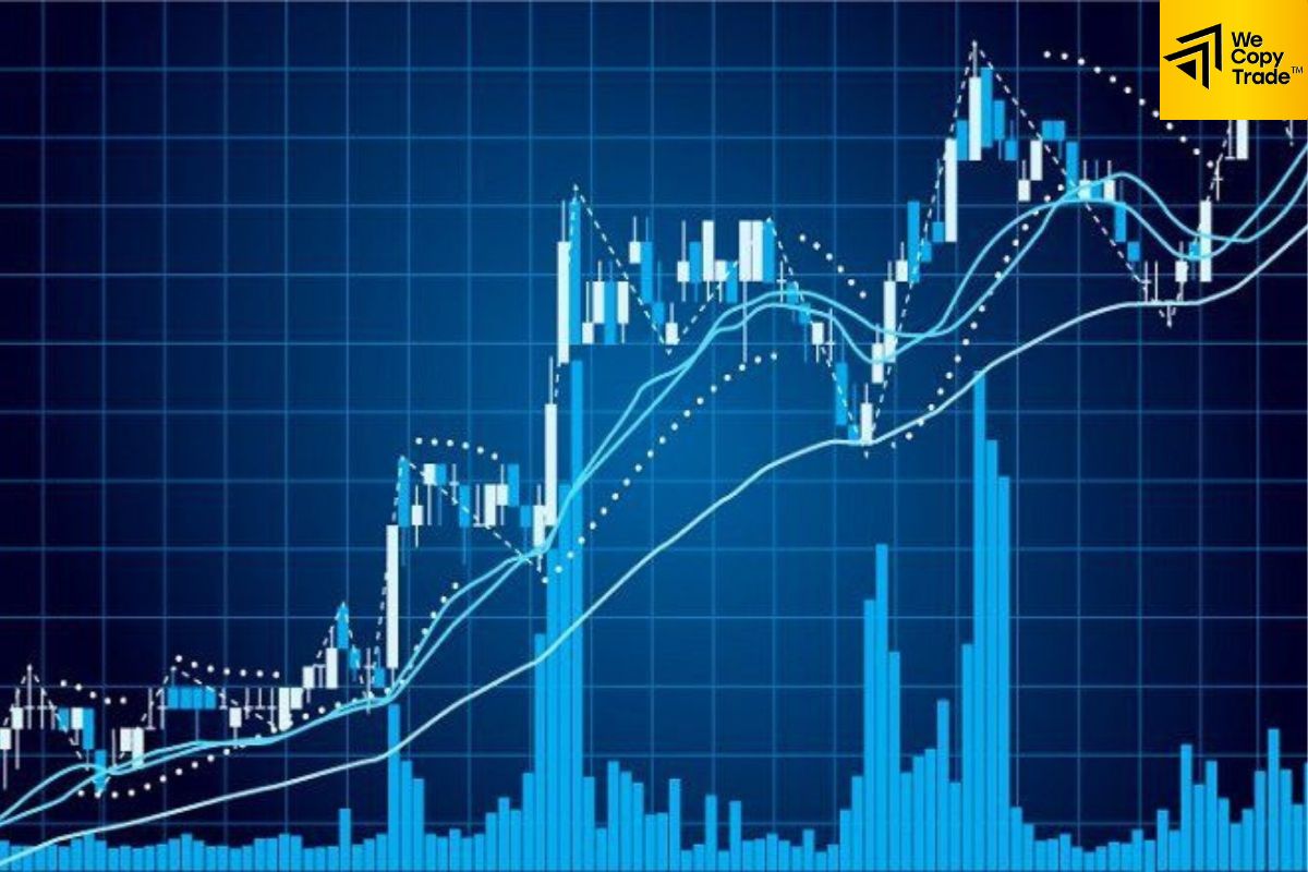 Large Volume Trading