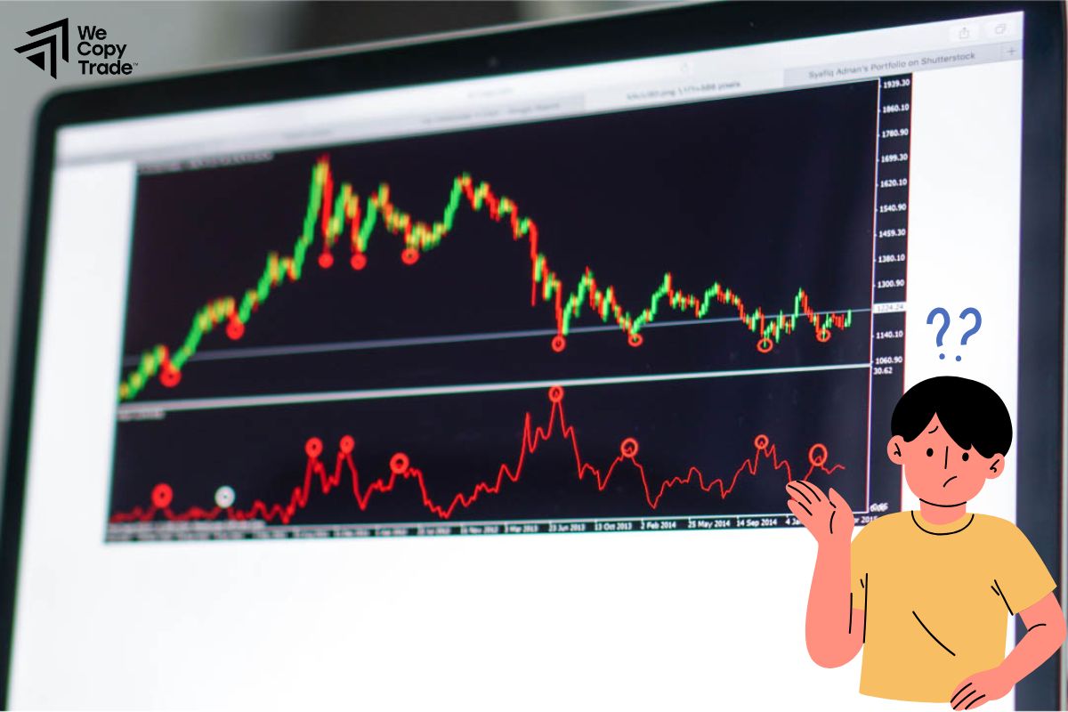 FAQs About how to optimize MT4 performance