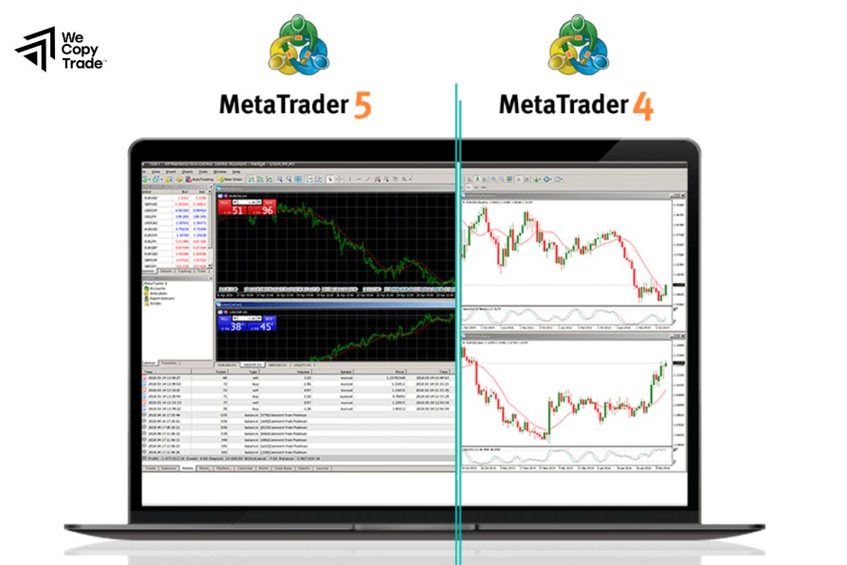 FAQs in trading between MT4 vs MT5