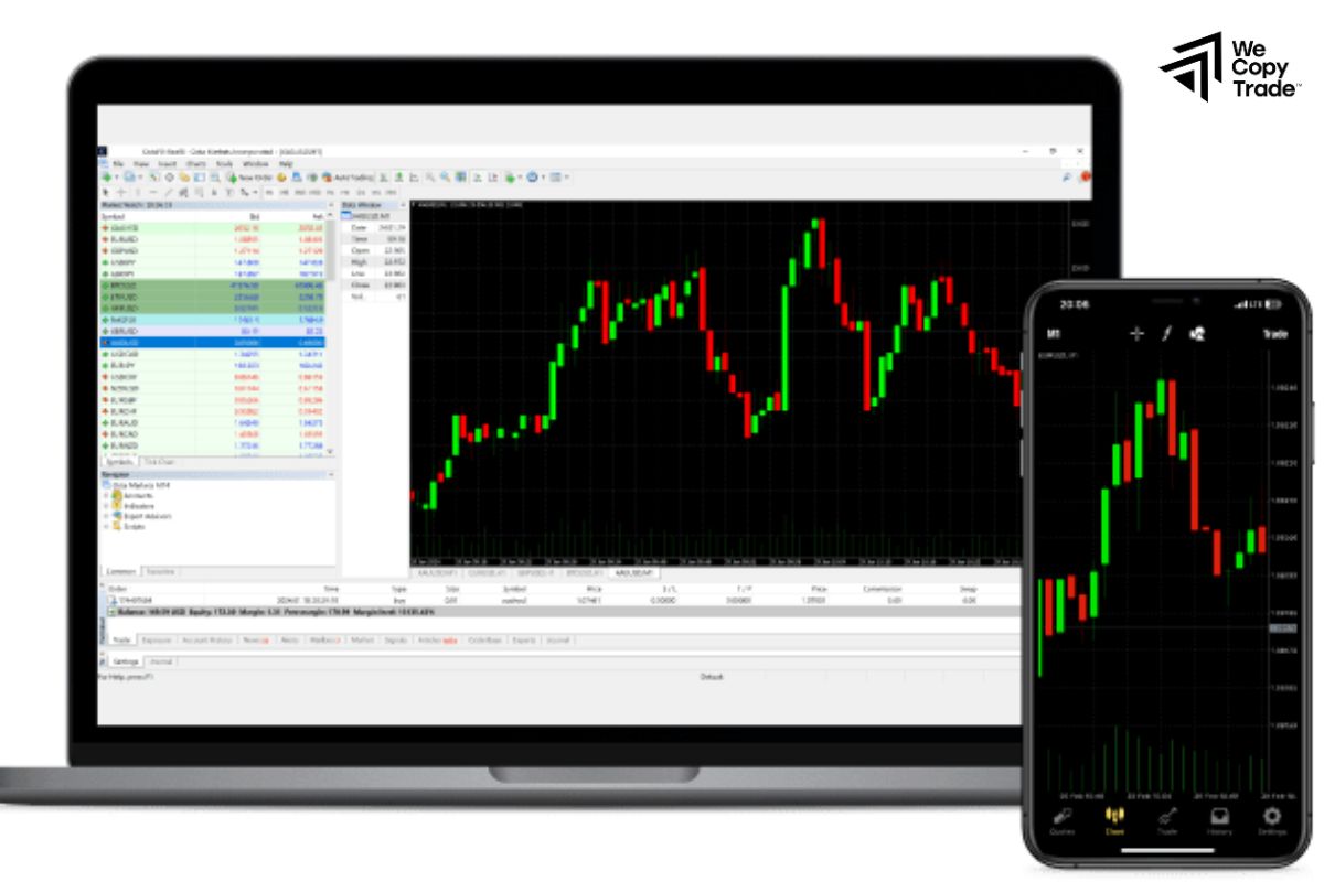 Features of MetaTrader 4 on macOS