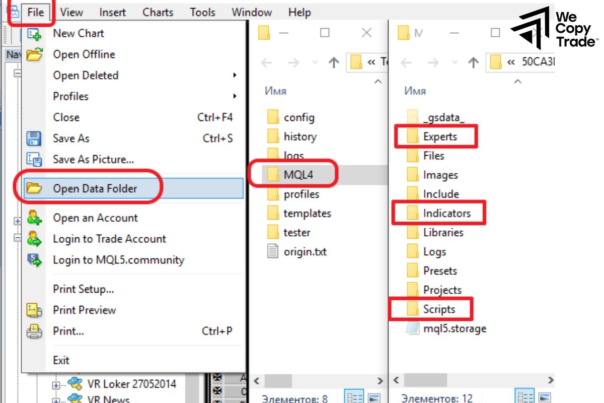 Copy the EA files to the MT4 terminal