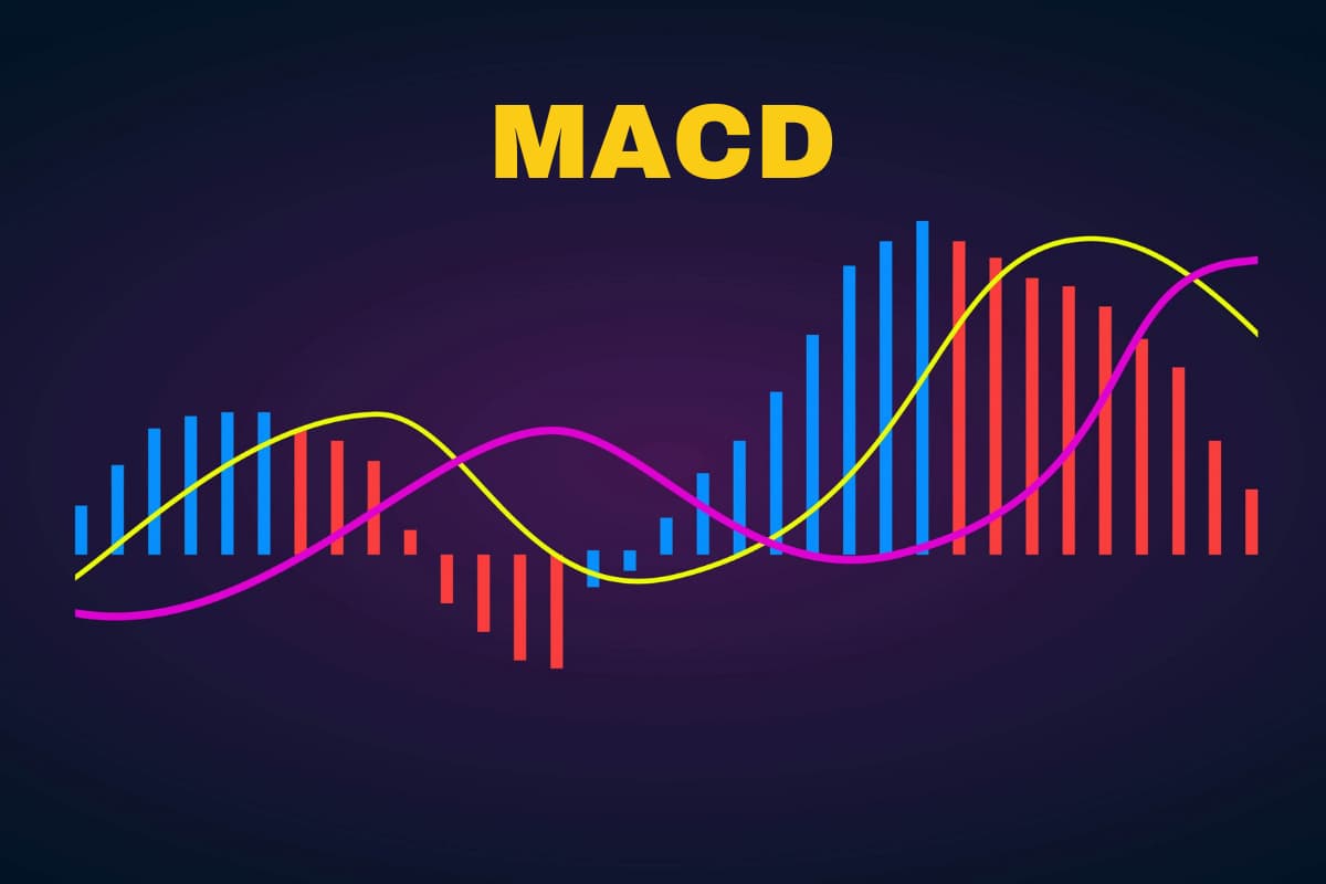 MACD indicator