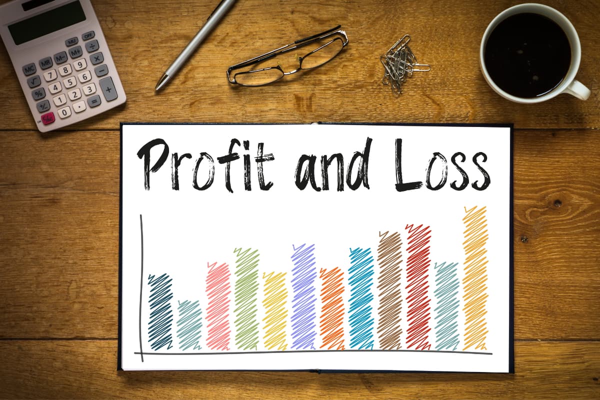 Stop-loss & take-profit levels
