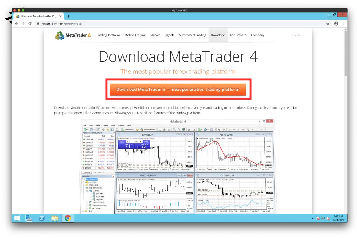 Start Downloading MT4