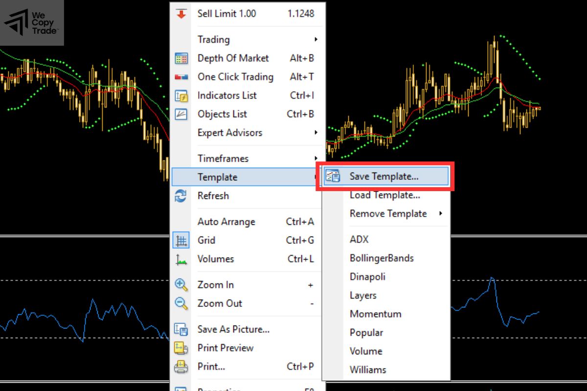 Save Your Chart Setup 