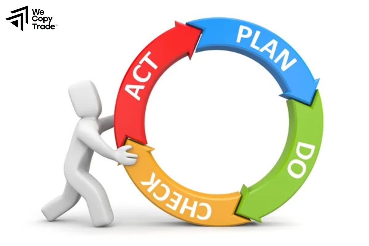 Check and adjust regularly