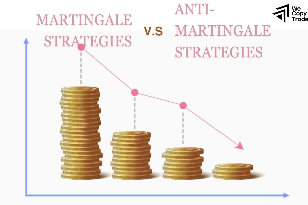 Comparing Martingale and Anti-Martingale Trading Strategies