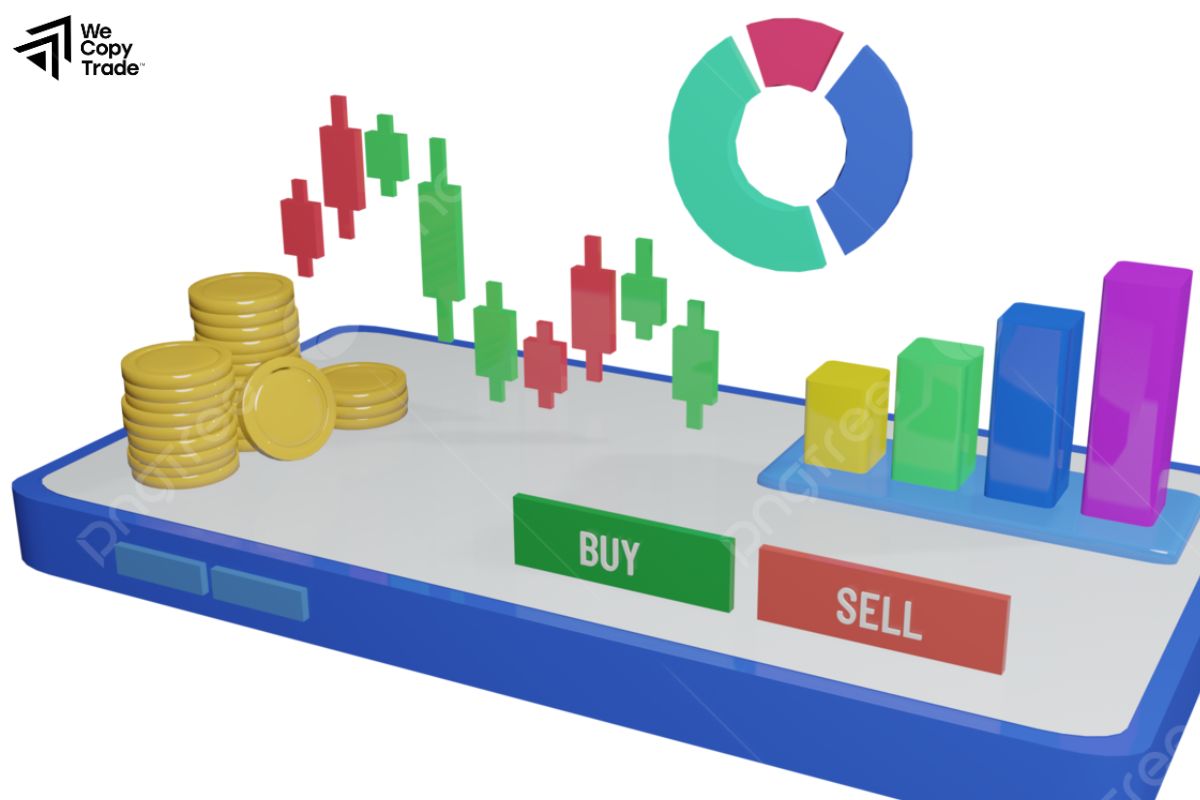 Types 1% or 2% Rule in Trading