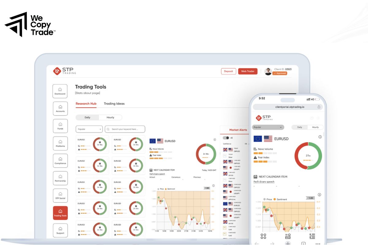 What is an STP Platform?
