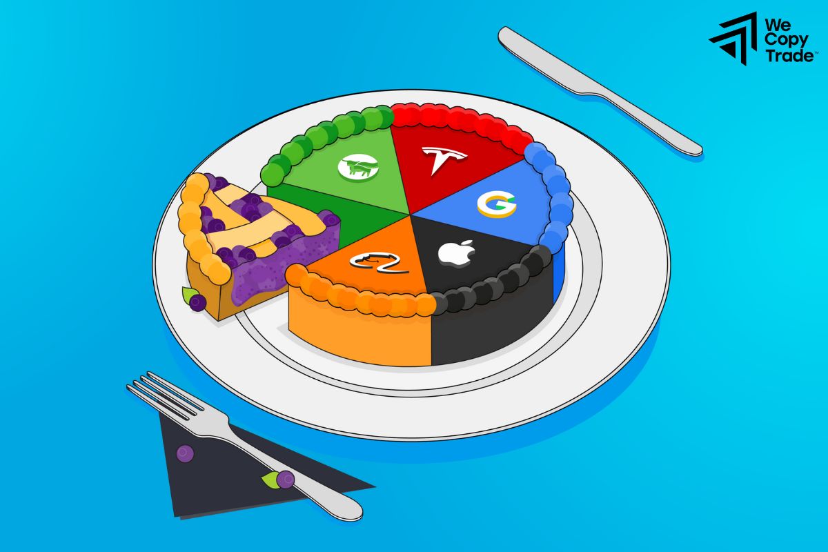 What is Fixed Fractional Trading Strategy?