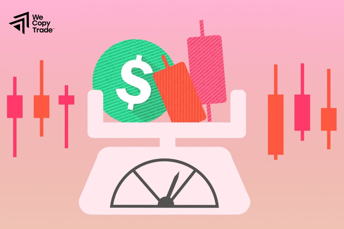 What is Position Sizing?