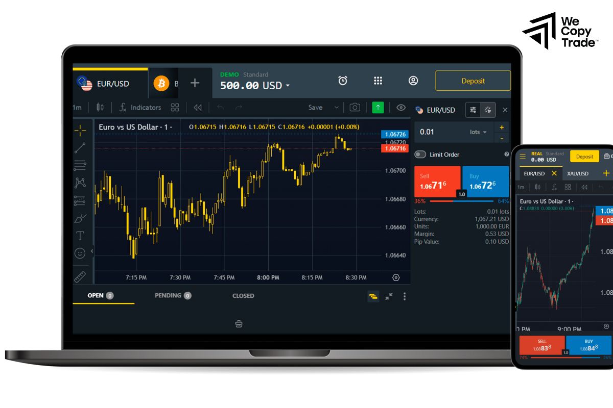 Benefits of Instant Execution Forex Brokers