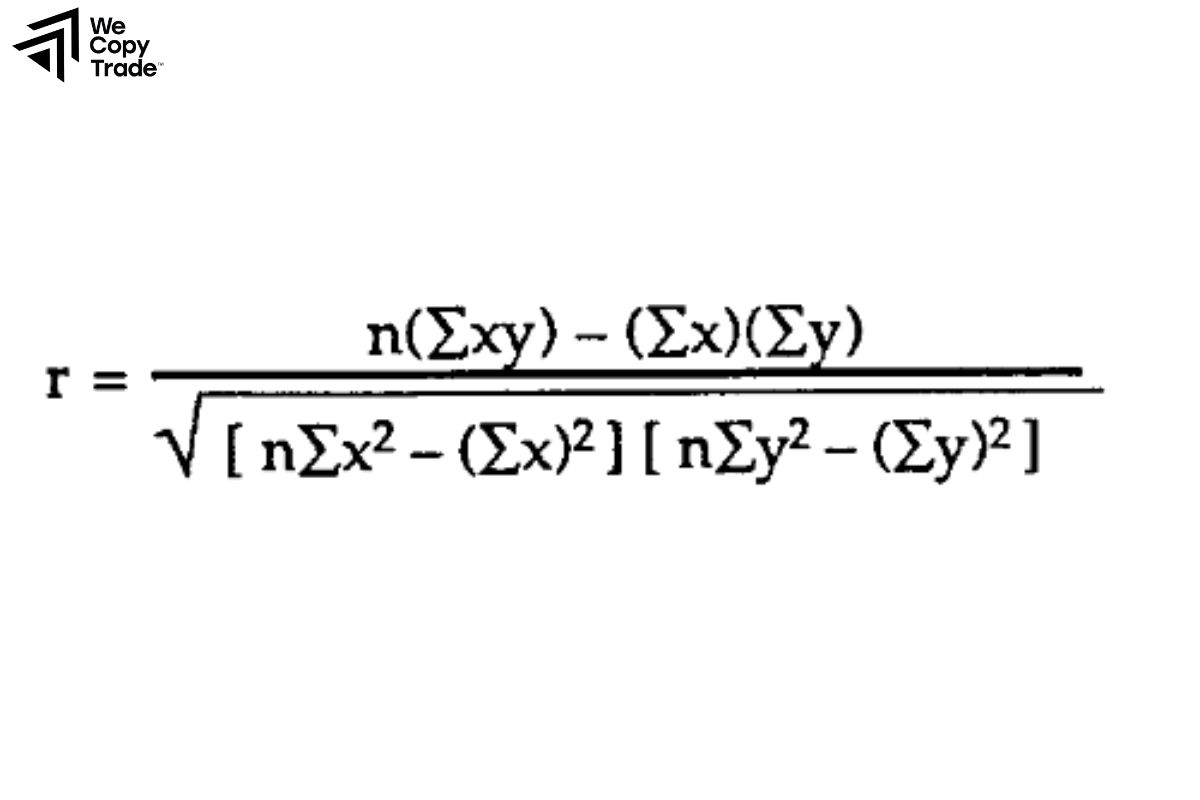 Currency correlation formula