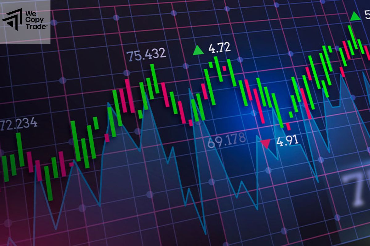 How Instant Execution Forex Brokers work?