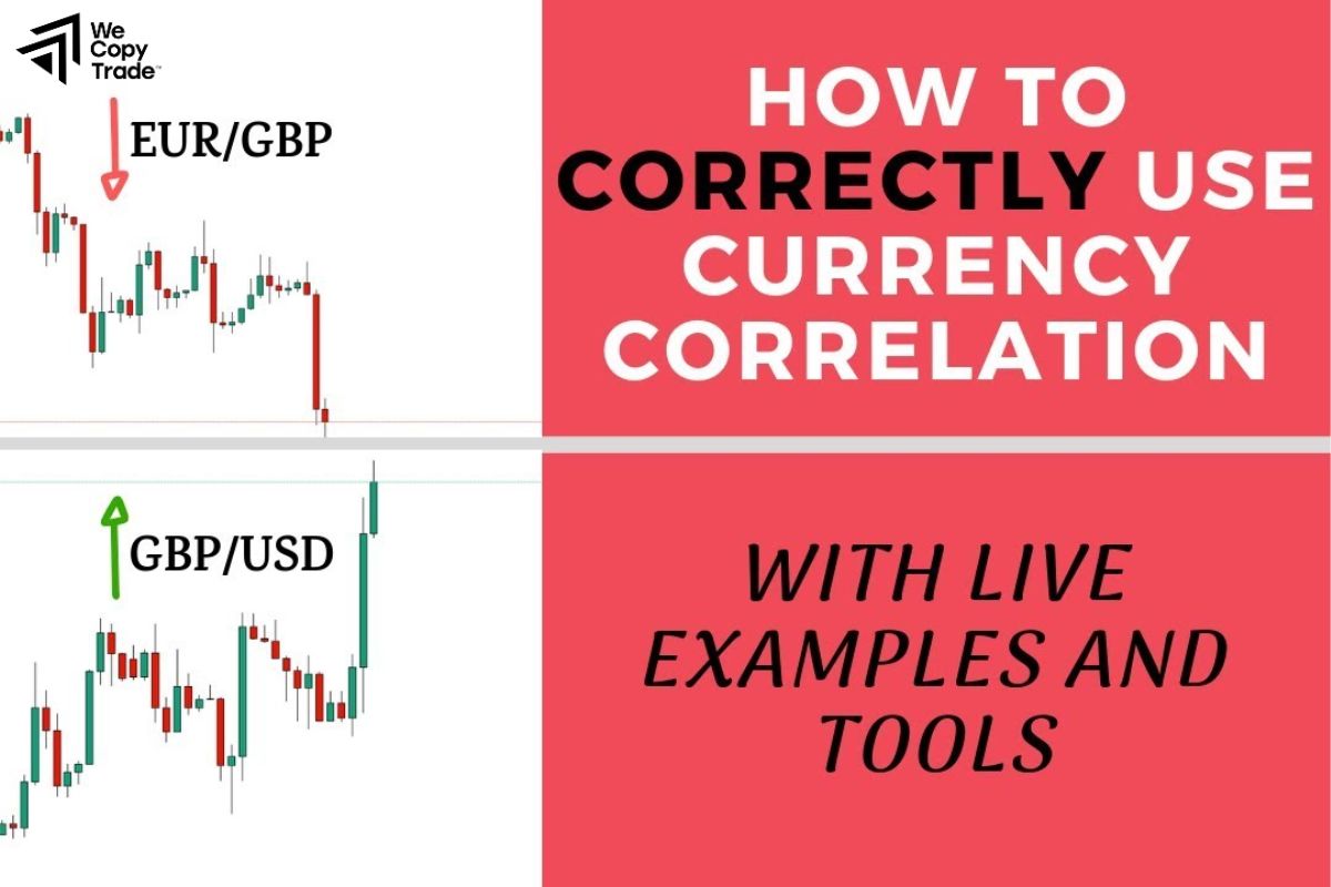 How to Use currency correlations to Trade Forex