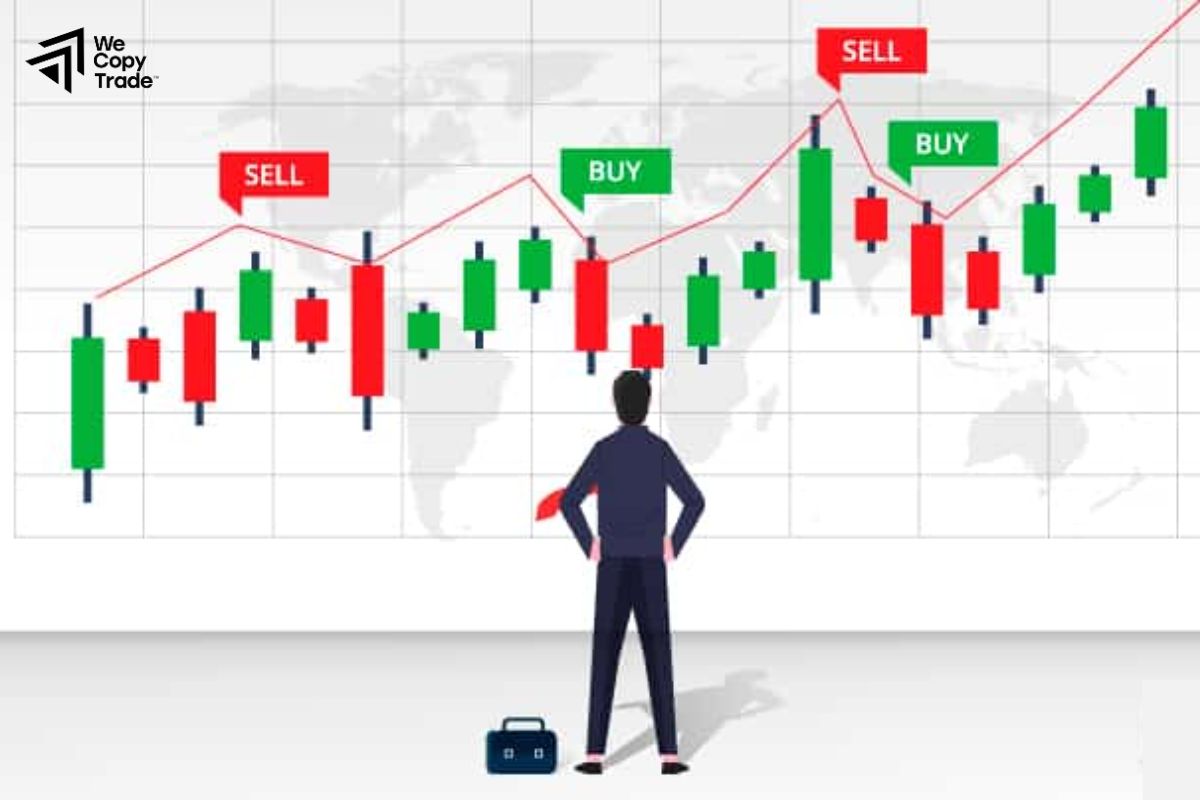 Types of Trading Signals