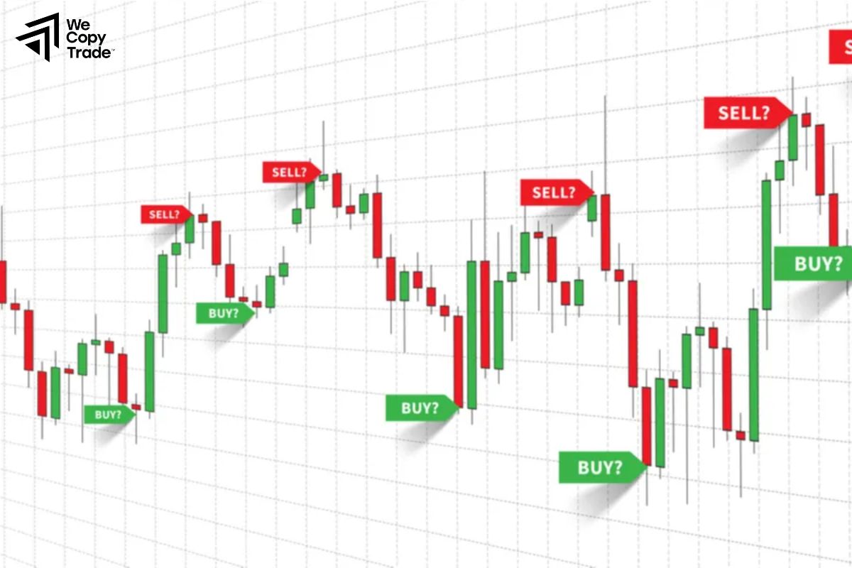 Who creates our trading signals?