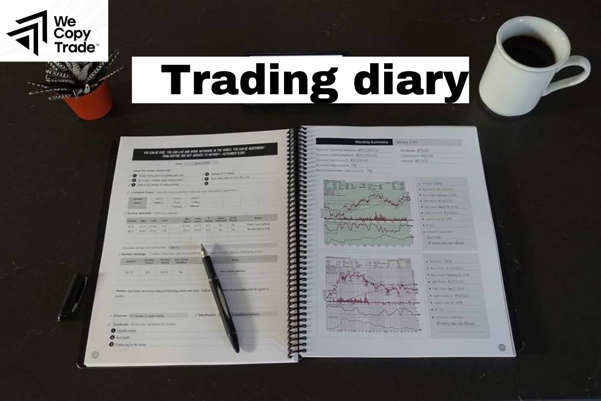 How to maintain Discipline and Patience in Trading