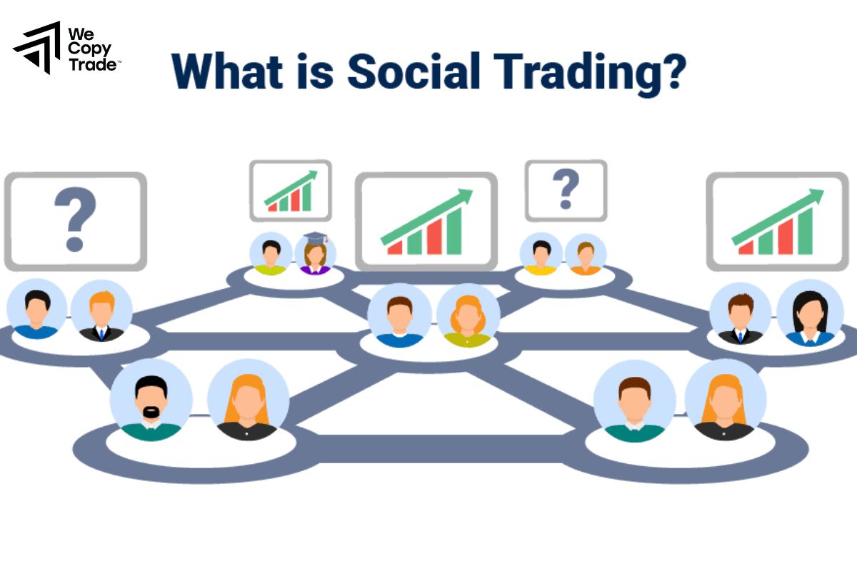 What is Social Trading?