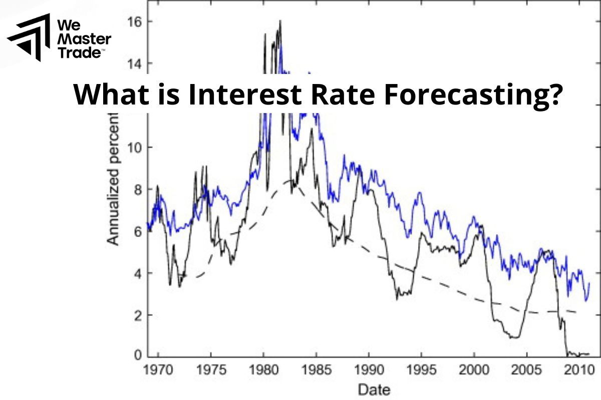 Interest Rate Forecasting Definition