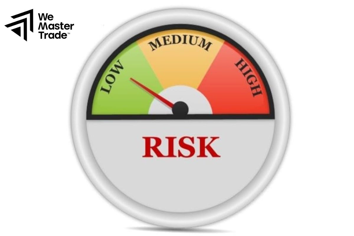 Investment-Grade Ratings (Low Risk)