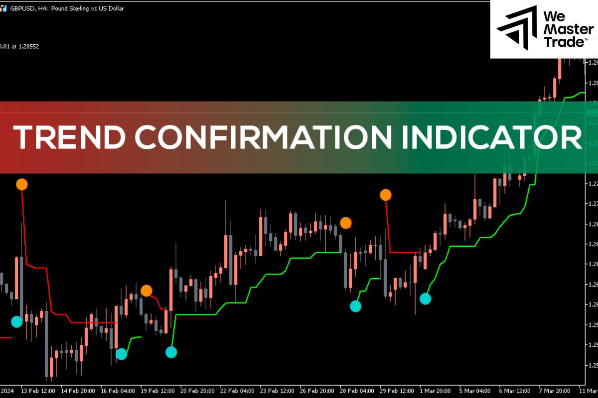 What is a Trend Confirmation Indicator?