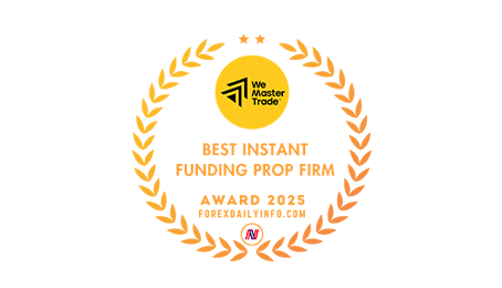 Best Instant Funding Prop Firm 2025