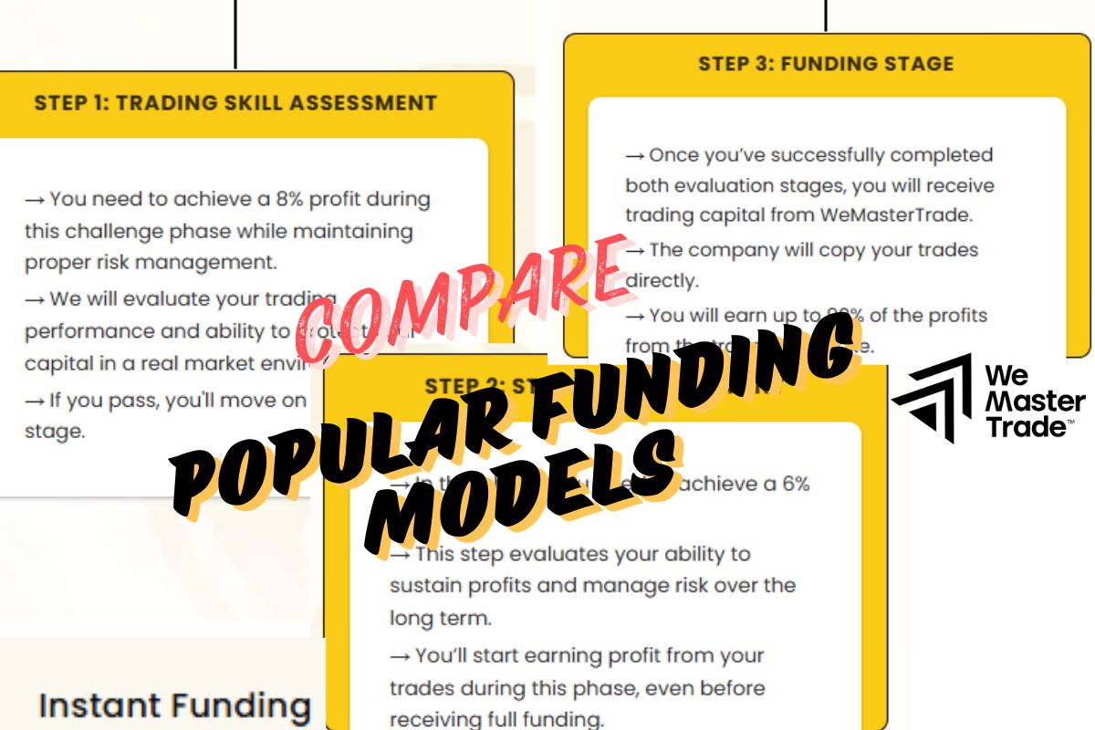 Comparing Current Popular Funding Models