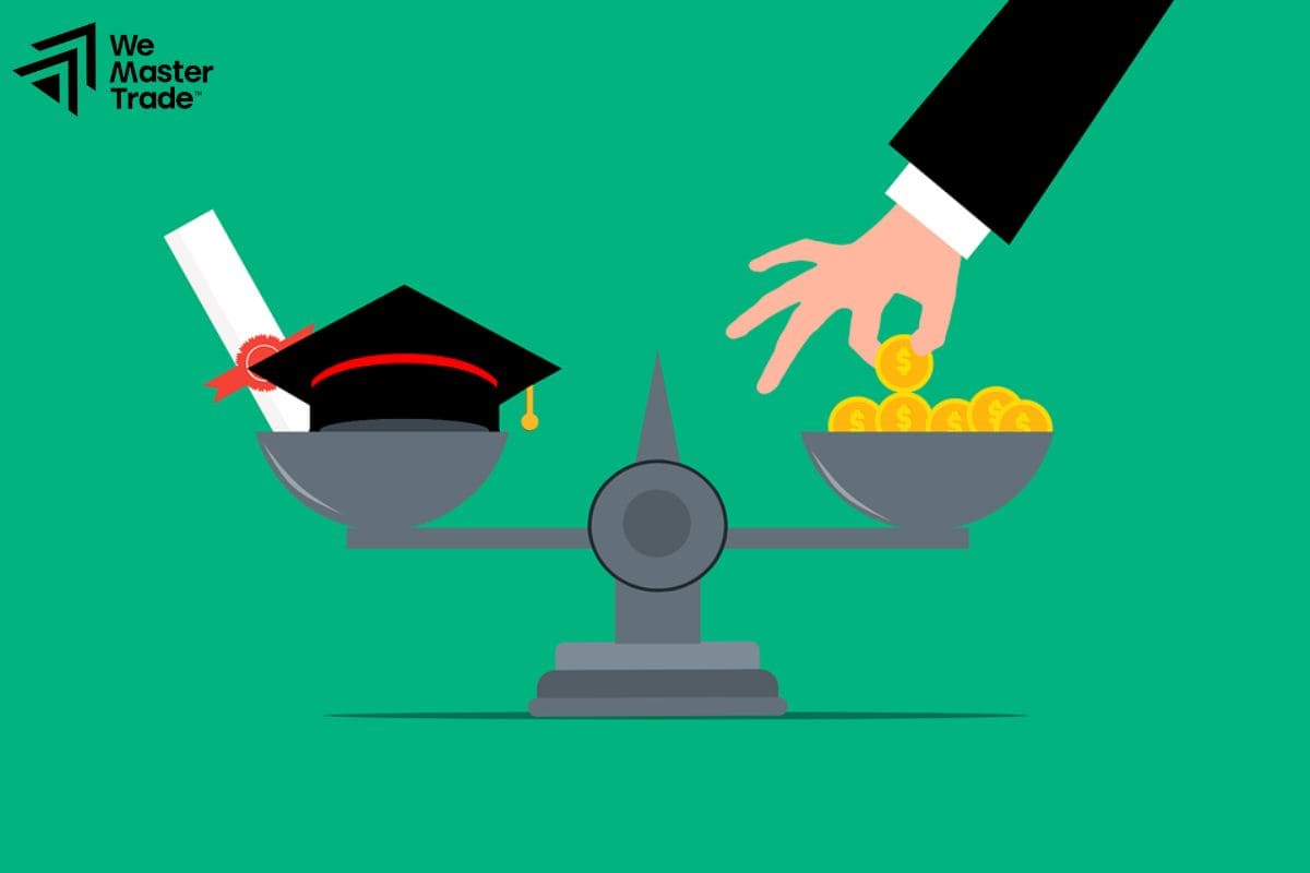 Scaled/Phase Accounts – Performance-Based Funding