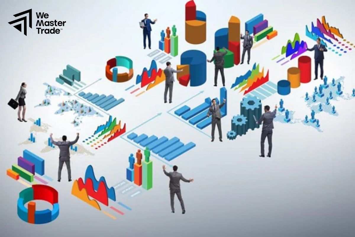 Comprehensive Market Understanding