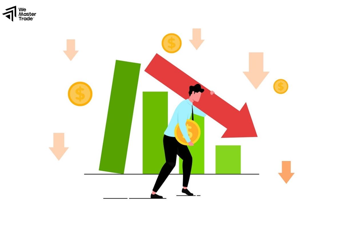 How to Minimize Drawdowns When Trading