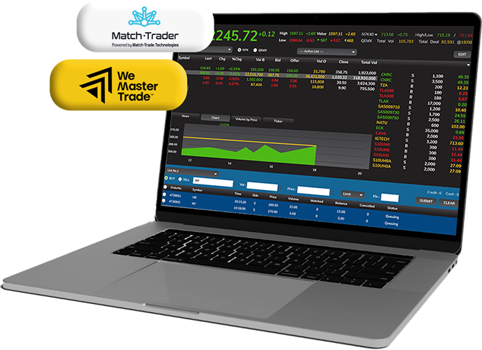 WeMasterTrade Match-Trader