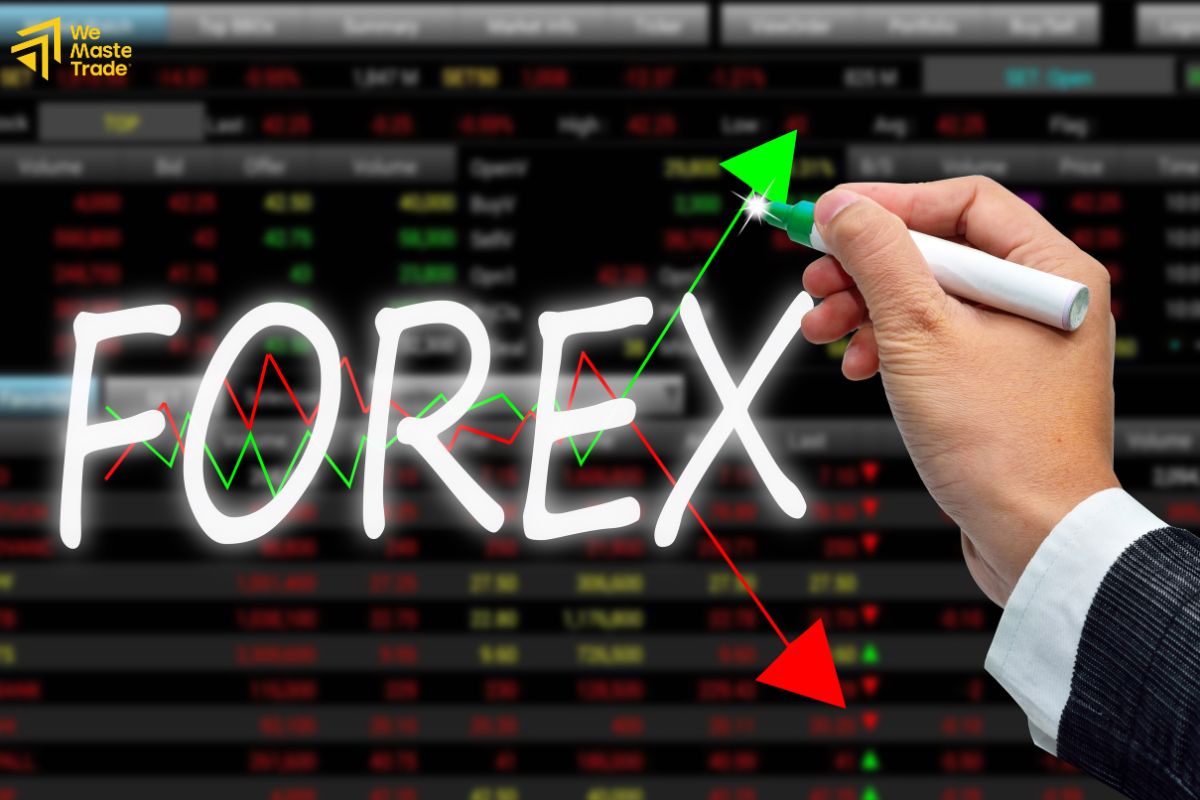 Benefits of participating in the Forex market