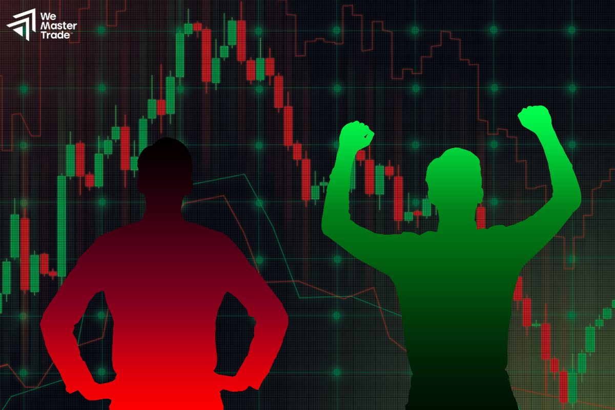 So, Should You Trade Forex?