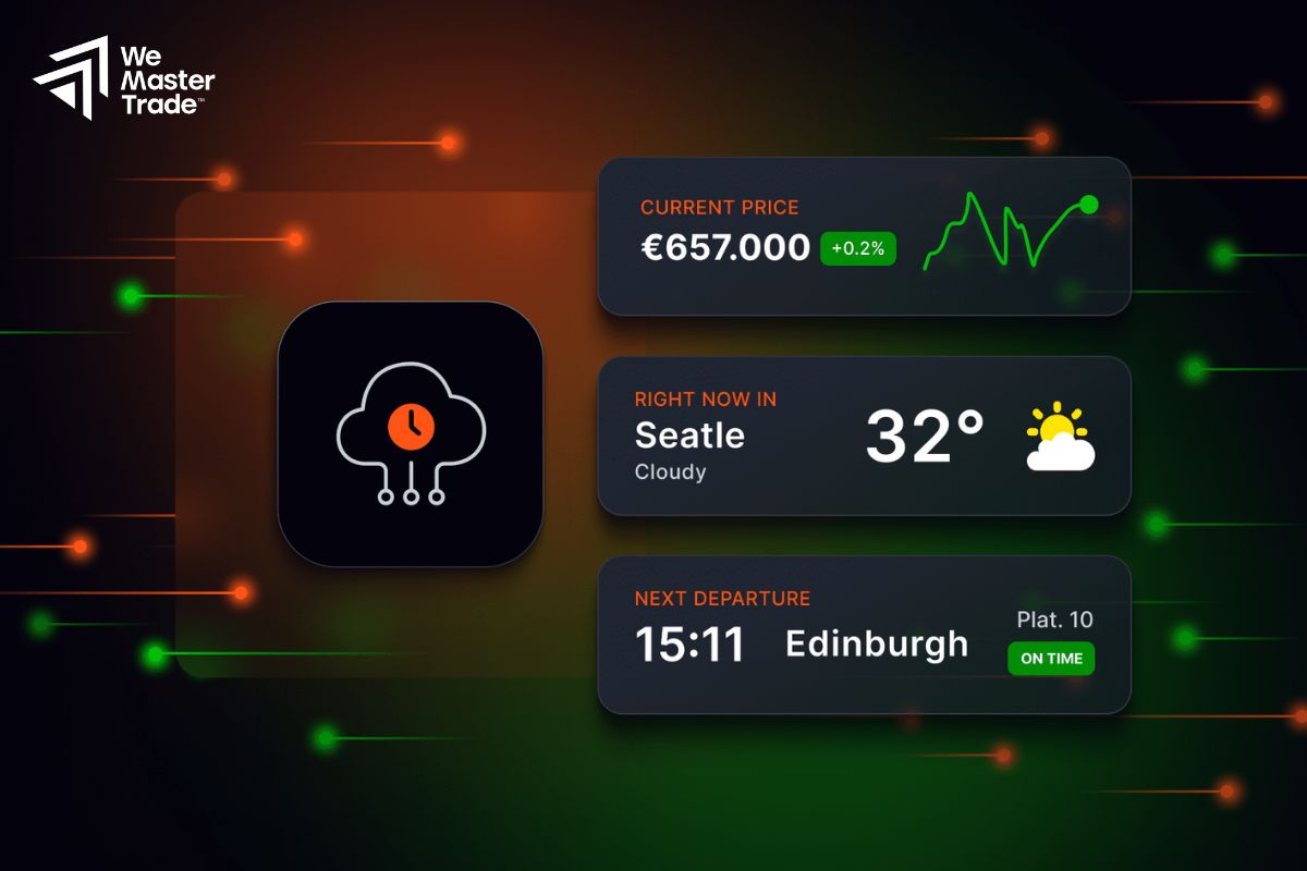 Developing Trends in Forex Trading Volume Analysis
